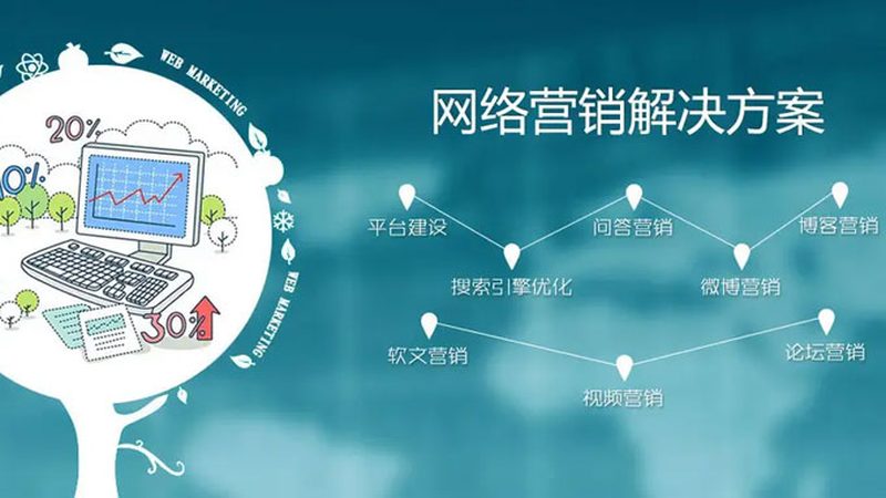 家装行业朋友圈广告投放流程解析