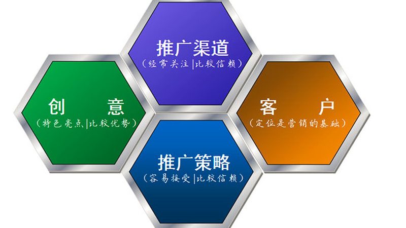 百度推广品牌词保护：揭秘其条件和重要性