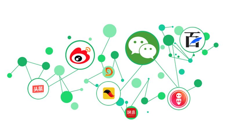 免费网站推广方法大全