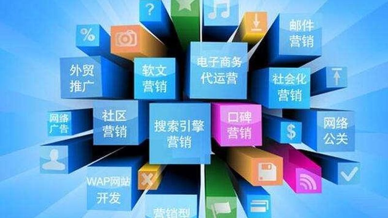 成都网站推广公司有哪些