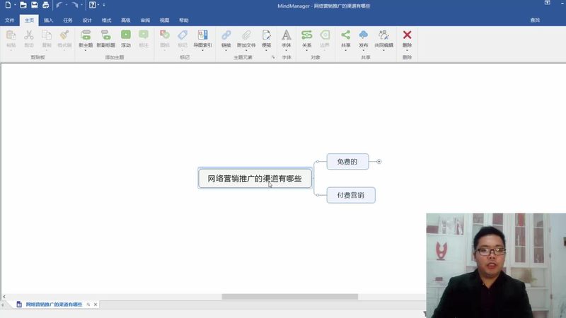 品牌推广外包价格表