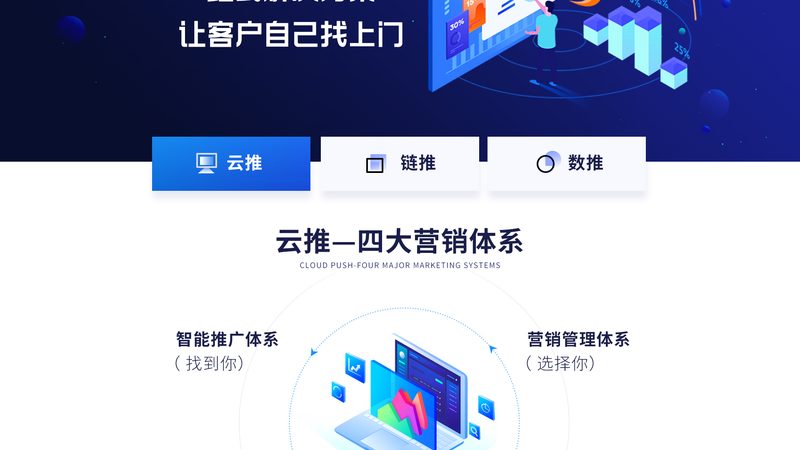 上市公司新闻源发布推荐